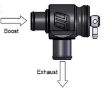 Bild von Kompact Plumb Back Valve (Diverter Valve) Suit 34mm Fittings