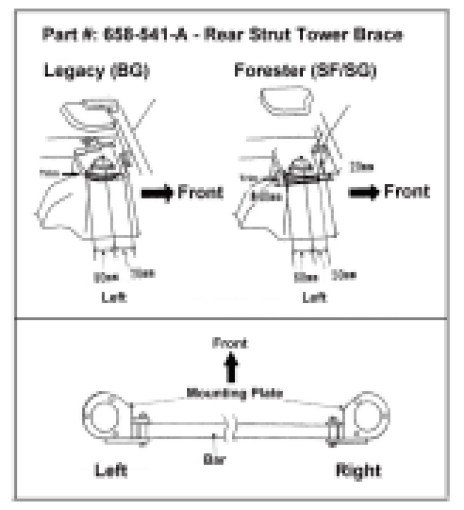 Bild von Cusco Strut Bar Type - AS Rear 20mm Round Subaru Forester SFSG (Rear Panel Trimming Requried)