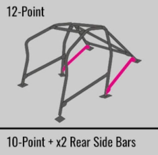 Bild von Cusco SFTY21 2 - Pssgr 12pt BLK Around Dash Roll Cage 95 - 01 Acura Integra Type R (DC2) (SONo Cancel)