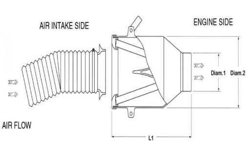 Bild von BMC Universal Direct Intake Air System Induction Kit 85mm Diameter (Displacement Over 1600cc)